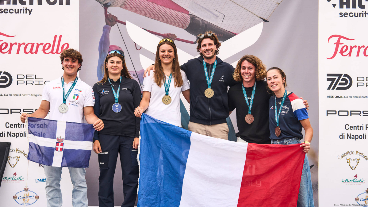 Das Europameister-Podium