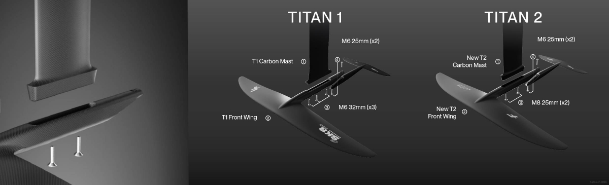 Titan und Titan 2 im Vergleich