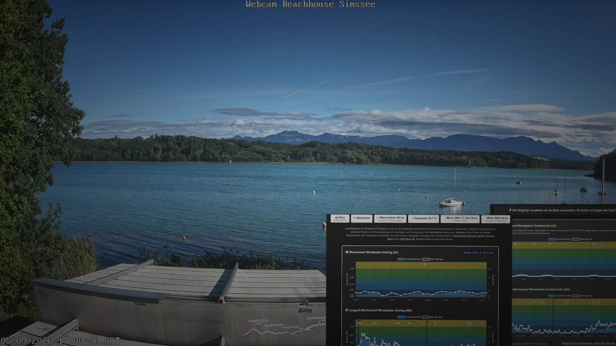 Webcam am Simssee